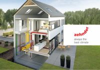 Zehnder America, Inc.