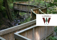 Western Wood Preservers Institute